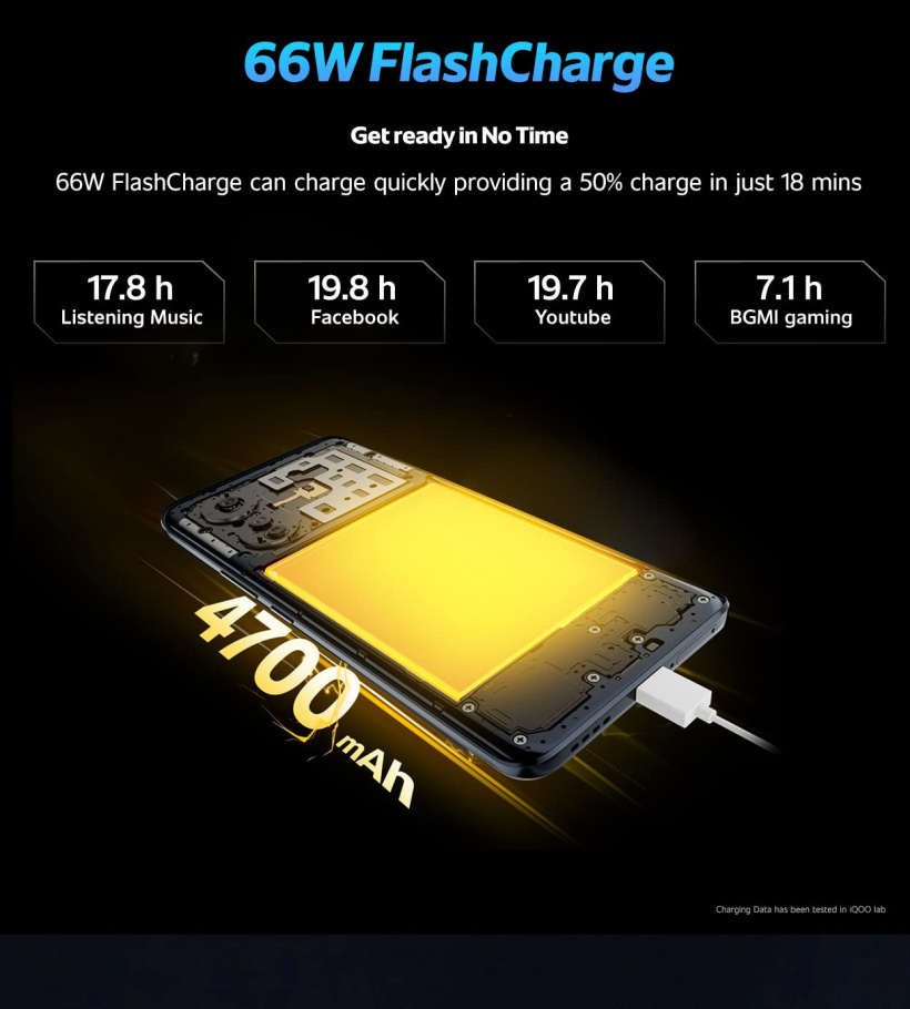 iqoo z6 pro